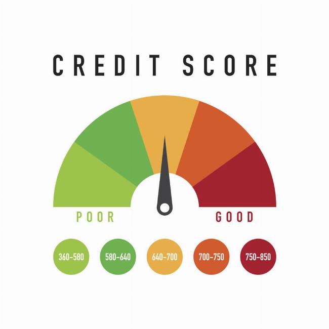 Tác động của việc hủy thẻ FE Credit đến điểm tín dụng CIC